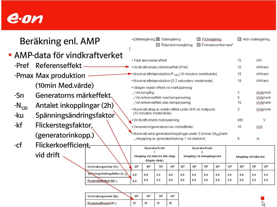 produktion (10min Med.