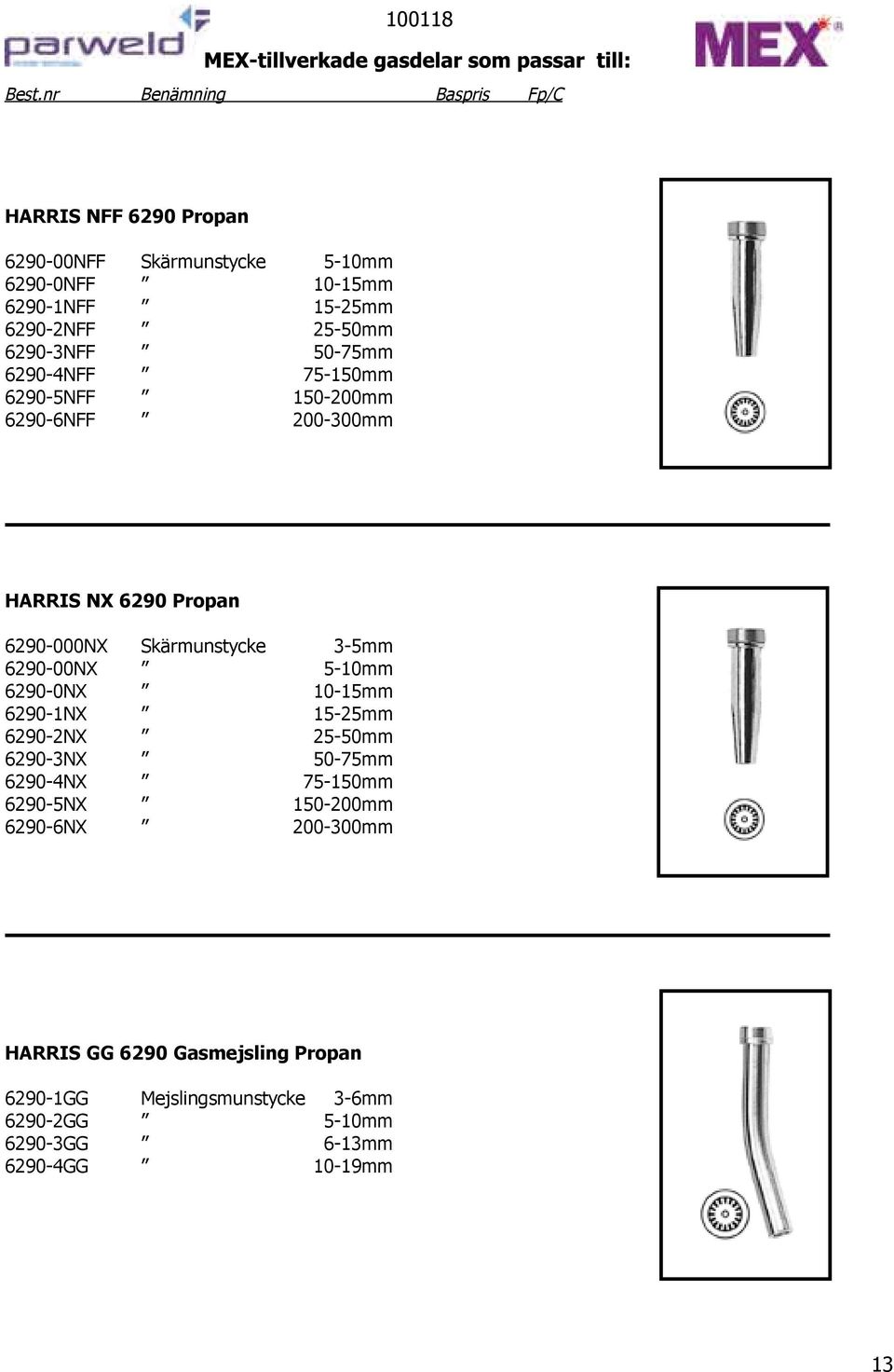 6290-00NX 5-10mm 6290-0NX 10-15mm 6290-1NX 15-25mm 6290-2NX 25-50mm 6290-3NX 50-75mm 6290-4NX 75-150mm 6290-5NX 150-200mm