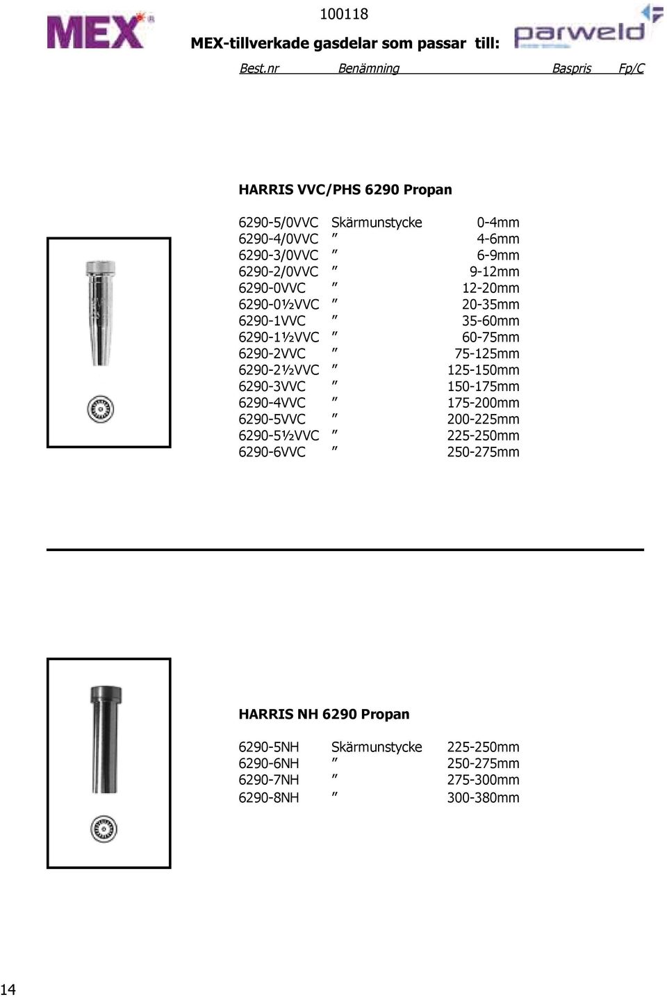 125-150mm 6290-3VVC 150-175mm 6290-4VVC 175-200mm 6290-5VVC 200-225mm 6290-5½VVC 225-250mm 6290-6VVC 250-275mm