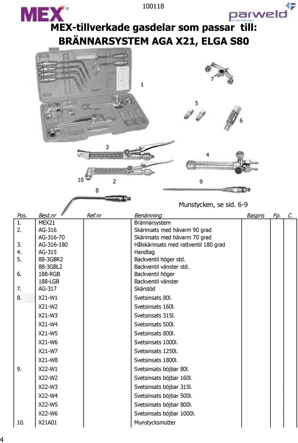 AG-317 Skärstöd 8. X21-W1 Svetsinsats 80l. X21-W2 Svetsinsats 160l. X21-W3 Svetsinsats 315l. X21-W4 Svetsinsats 500l. X21-W5 Svetsinsats 800l. X21-W6 Svetsinsats 1000l. X21-W7 Svetsinsats 1250l.