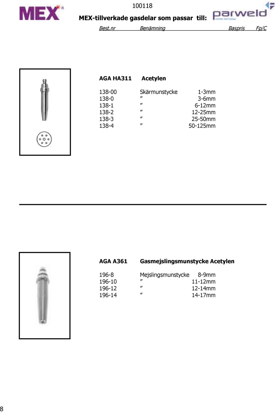 AGA A361 Gasmejslingsmunstycke Acetylen 196-8