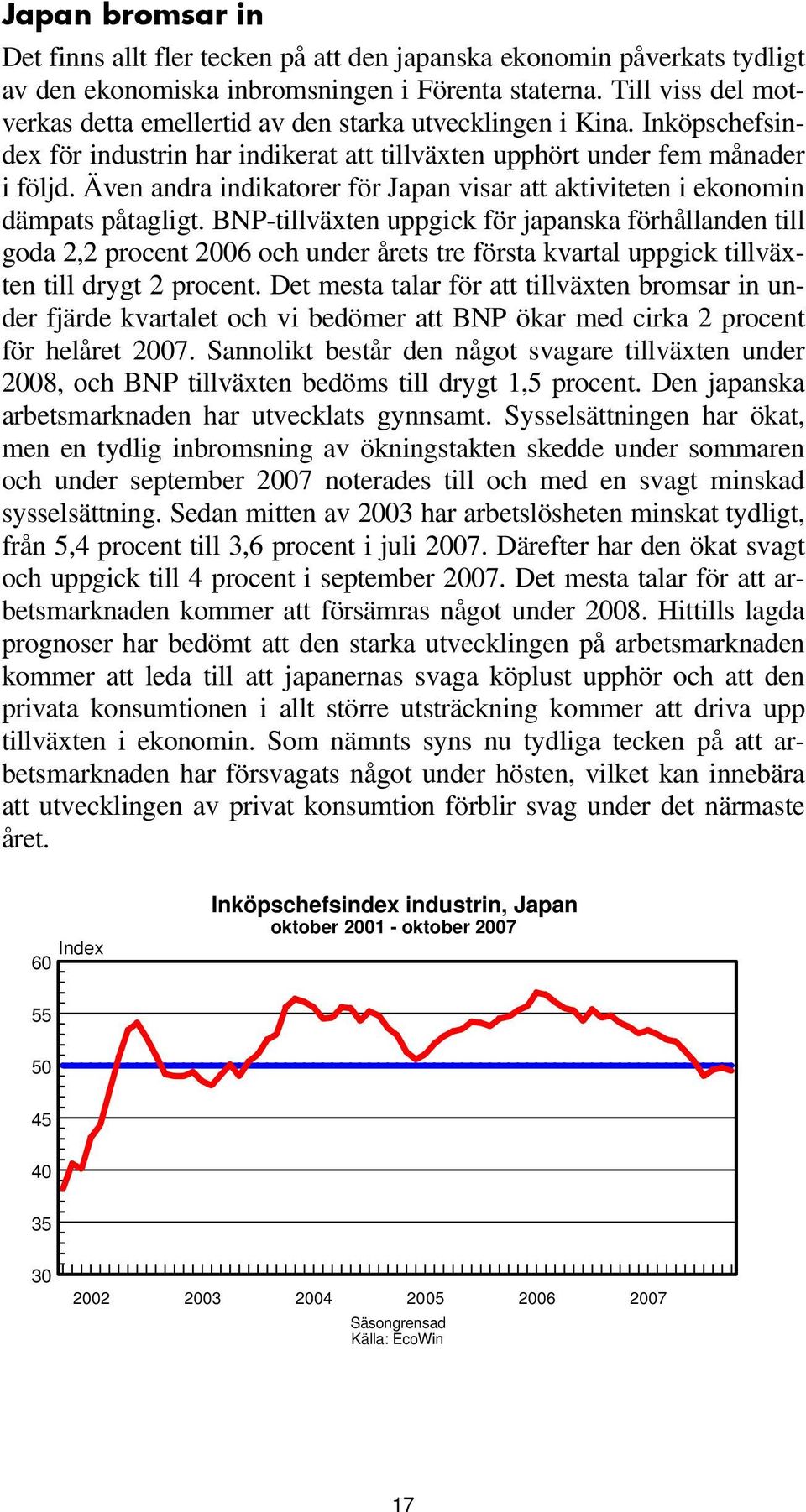 Även andra indikatorer för Japan visar att aktiviteten i ekonomin dämpats påtagligt.