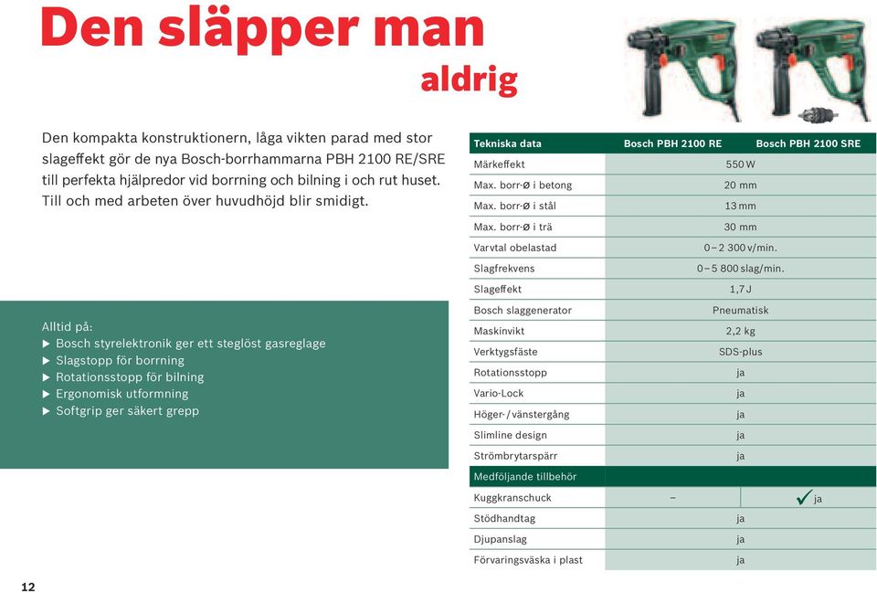 borr-ø i stål 13 mm Alltid på: XXBosch styrelektronik ger ett steglöst gasreglage XXSlagstopp för borrning XXRotationsstopp för bilning XXErgonomisk utformning XXSoftgrip ger säkert grepp Max.