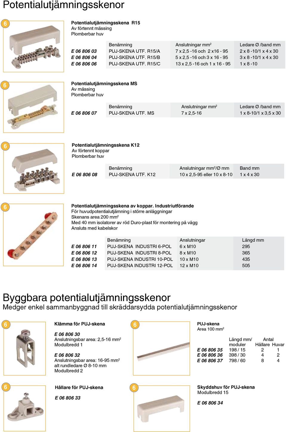 R5/C 3 x 2,5 - och x - 5 x -0 Potentialutjämningsskena MS Av mässing Plomberbar huv Benämning Anslutningar mm 2 Ledare Ø /band mm E 0 0 07 PUJ-SKENA UT.