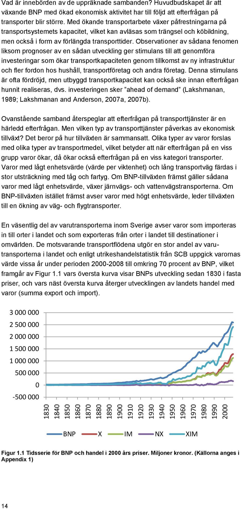 Med ökande transportarbete växer påfrestningarna på transportsystemets kapacitet, vilket kan avläsas som trängsel och köbildning, men också i form av förlängda transporttider.