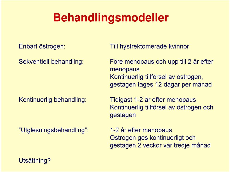 östrogen, gestagen tages 12 dagar per månad Tidigast 1-2 år efter menopaus Kontinuerlig tillförsel av