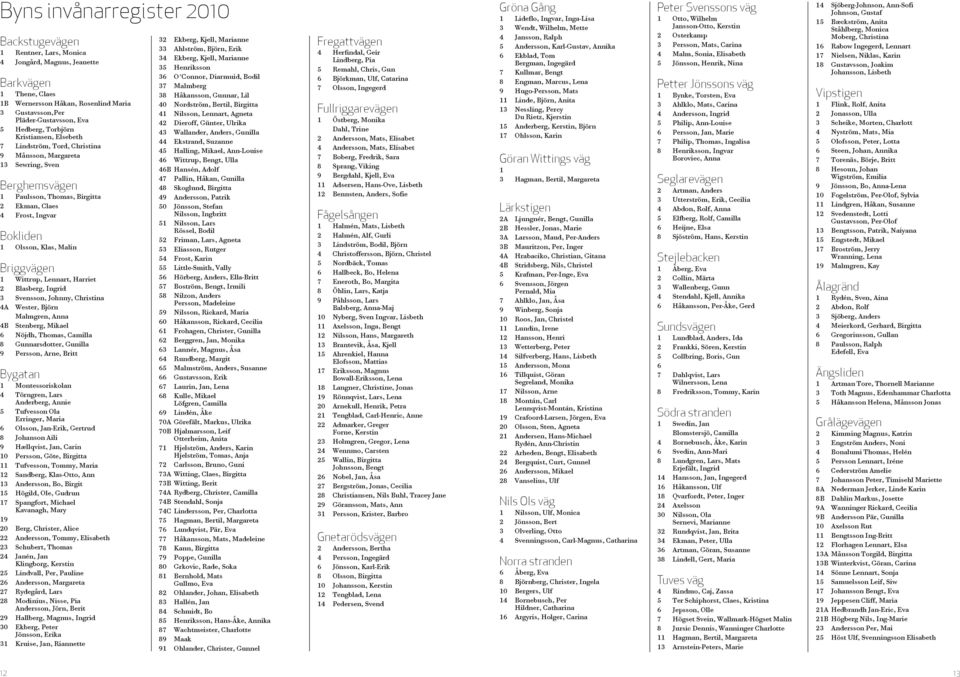 Klas, Malin Briggvägen 1 Wittrup, Lennart, Harriet 2 Blasberg, Ingrid 3 Svensson, Johnny, Christina 4A Wester, Björn Malmgren, Anna 4B Stenberg, Mikael 6 Nöjdh, Thomas, Camilla 8 Gunnarsdotter,