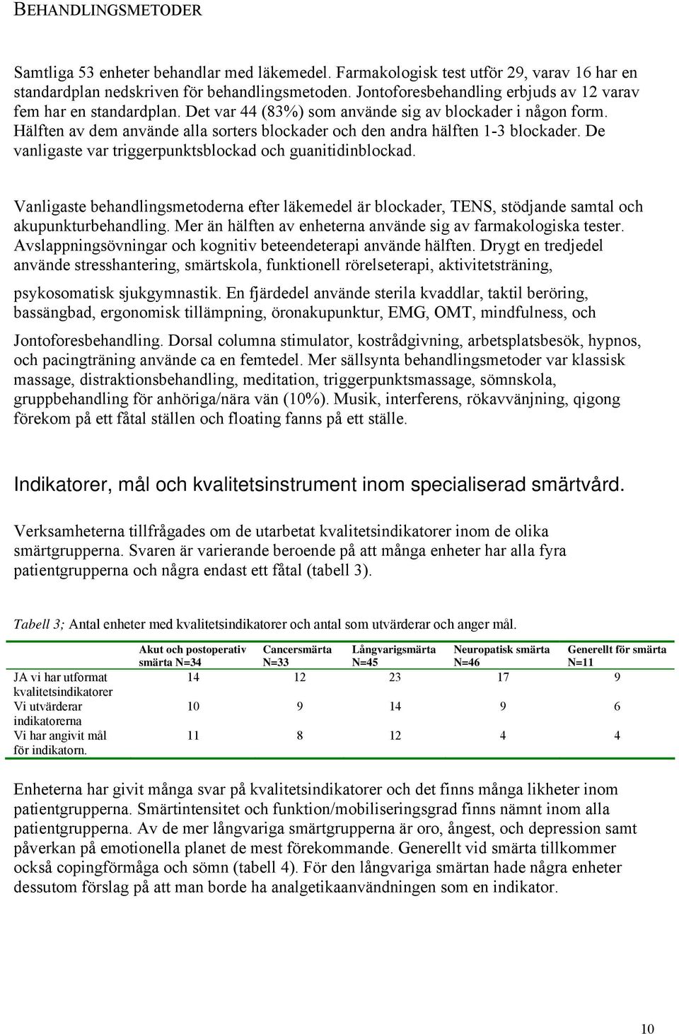 Hälften av dem använde alla sorters blockader och den andra hälften 1-3 blockader. De vanligaste var triggerpunktsblockad och guanitidinblockad.