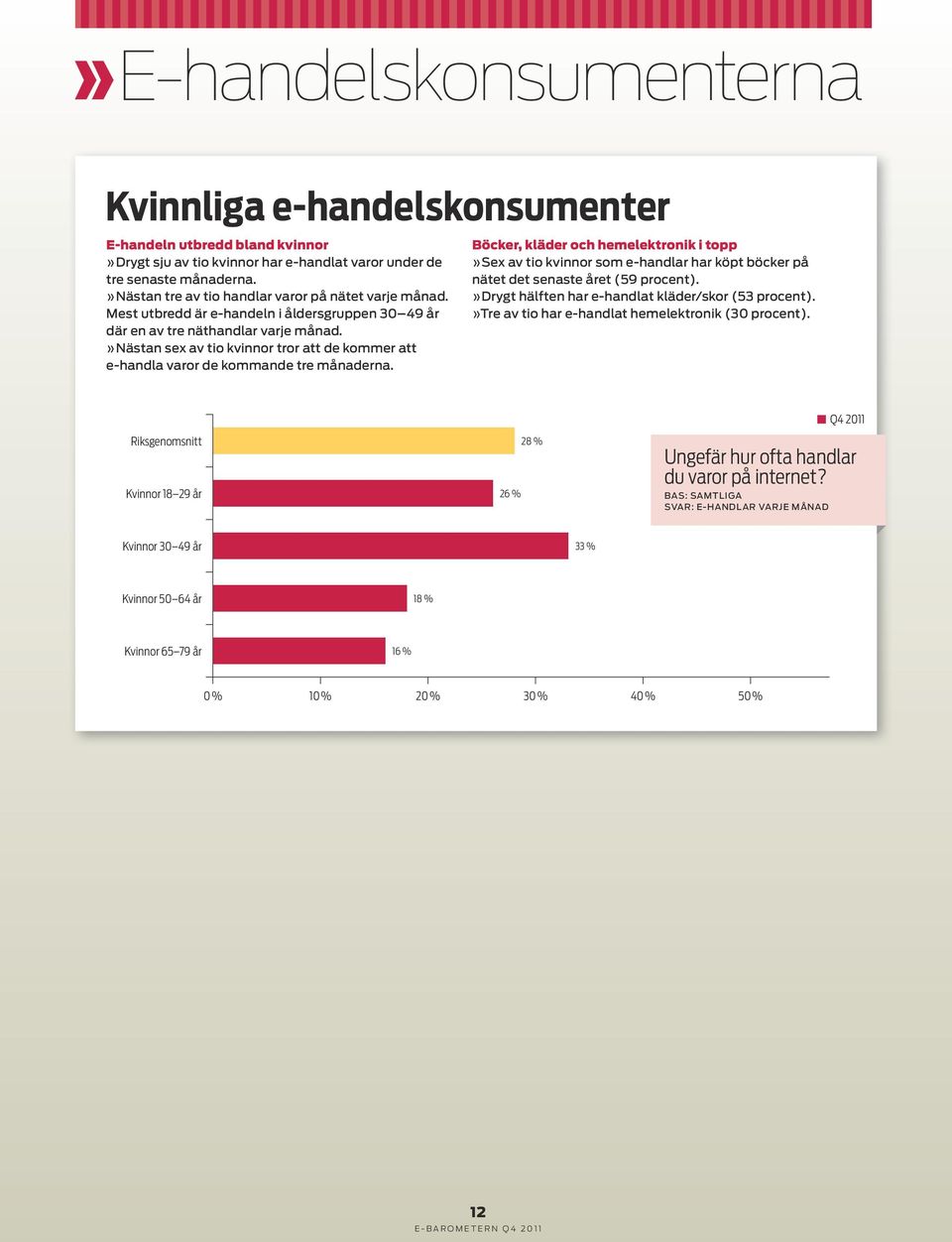 »nästan sex av tio kvinnor tror att de kommer att e-handla varor de kommande tre månaderna.