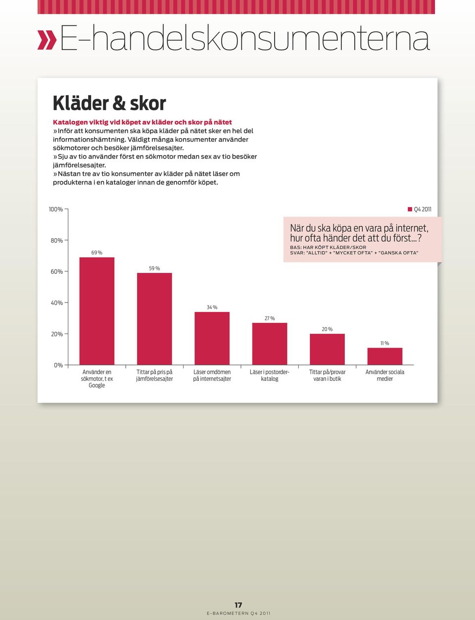 »nästan tre av tio konsumenter av kläder på nätet läser om produkterna i en kataloger innan de genomför köpet. 10 8 69 % När du ska köpa en vara på internet, hur ofta händer det att du först?