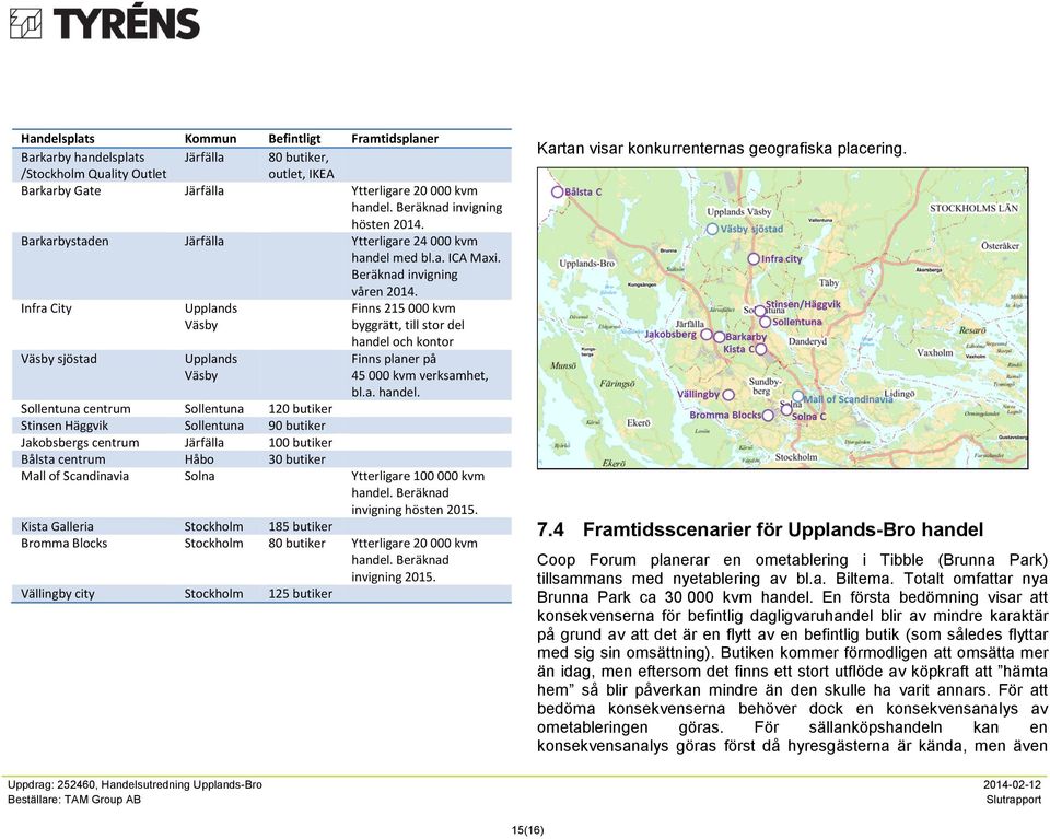 Infra City Upplands Väsby Finns 215000 kvm byggrätt, till stor del handel 