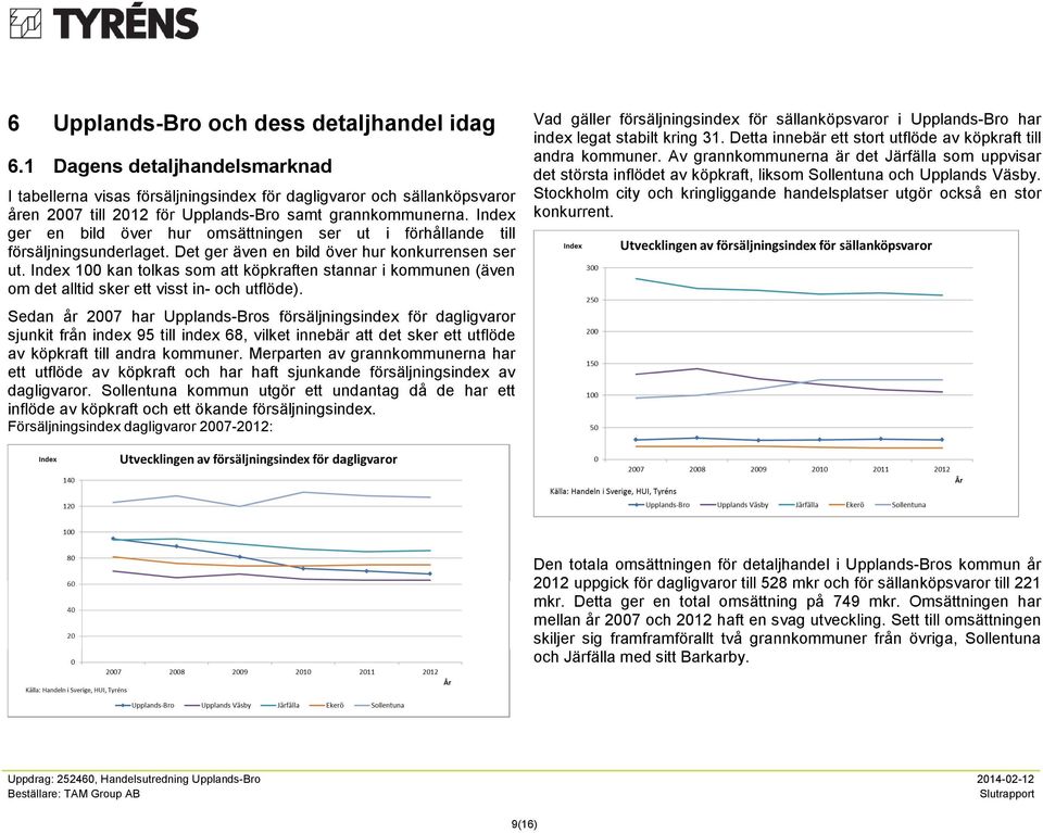 Index ger en bild över hur omsättningen ser ut i förhållande till försäljningsunderlaget. Det ger även en bild över hur konkurrensen ser ut.