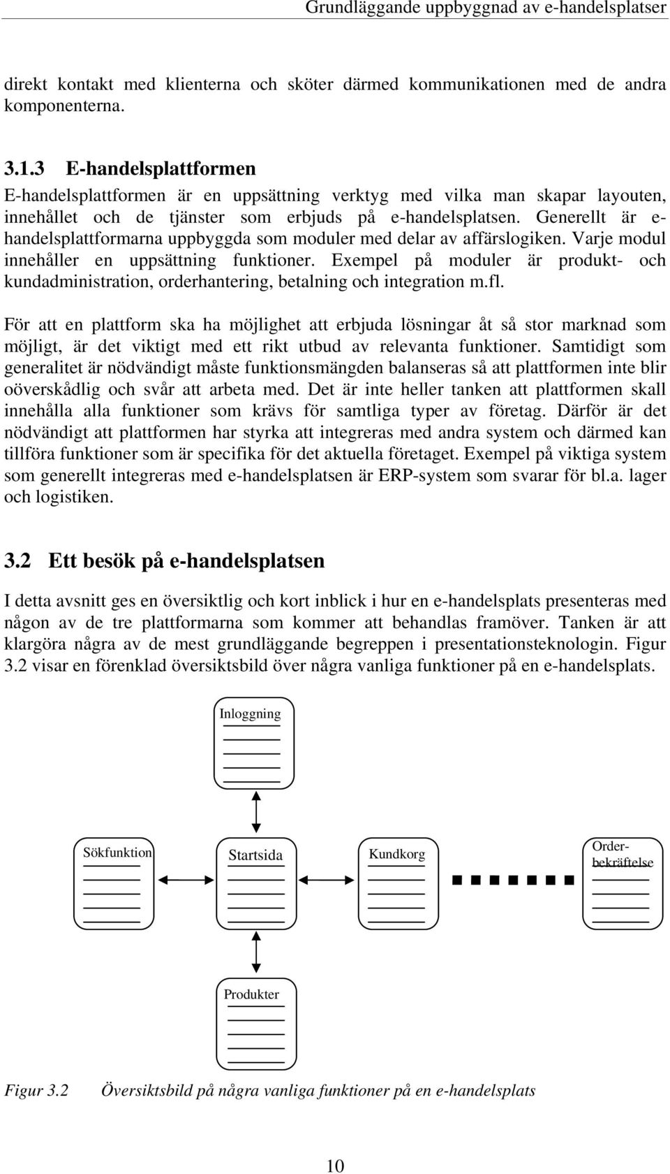 Generellt är e- handelsplattformarna uppbyggda som moduler med delar av affärslogiken. Varje modul innehåller en uppsättning funktioner.