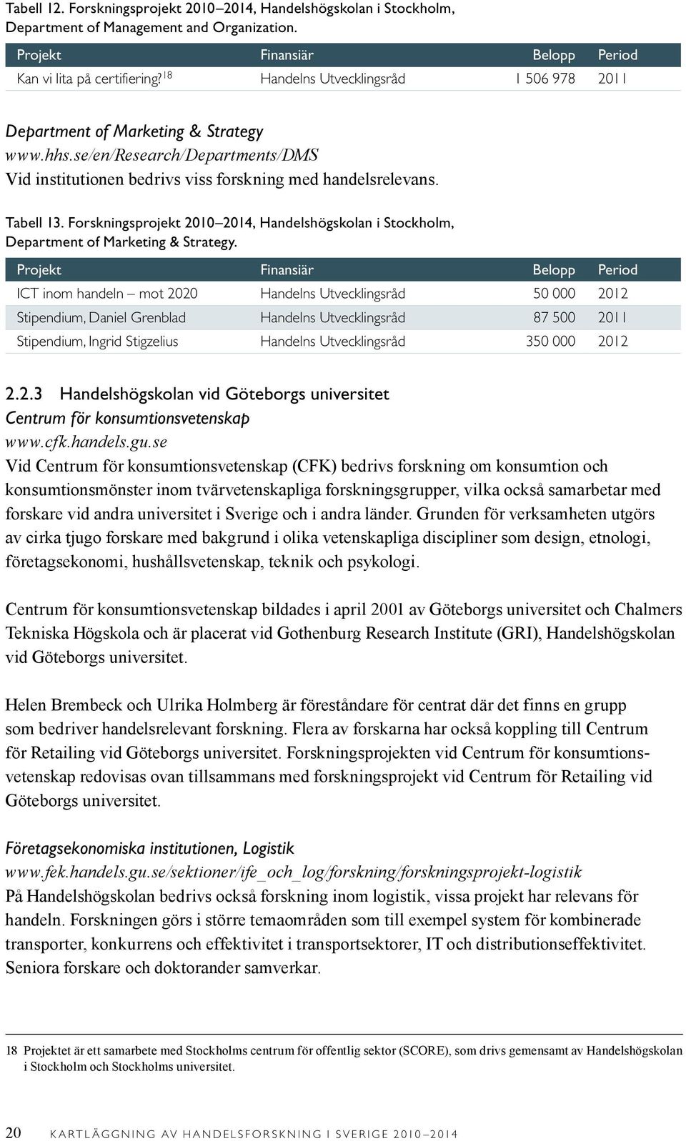 Forskningsprojekt 2010 2014, Handelshögskolan i Stockholm, Department of Marketing & Strategy.