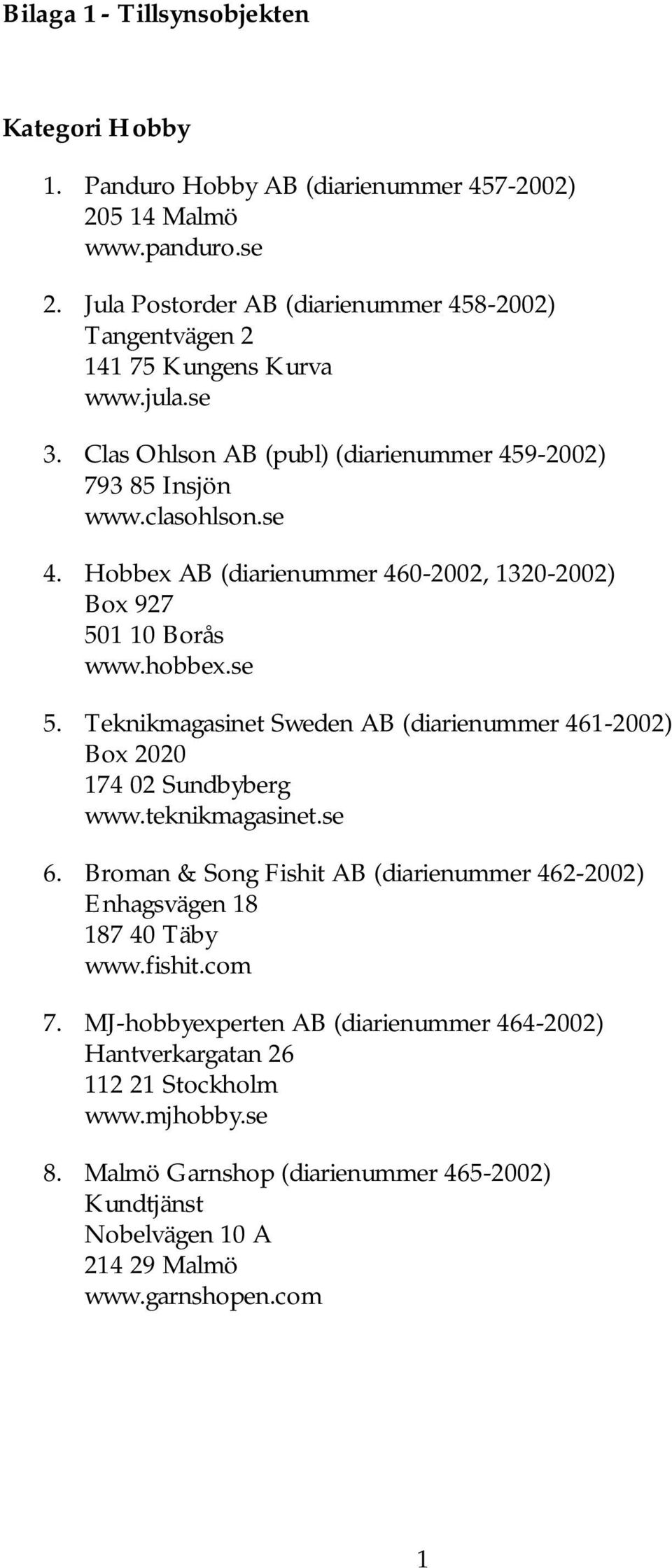 Hobbex AB (diarienummer 460-2002, 1320-2002) Box 927 501 10 Borås www.hobbex.se 5. Teknikmagasinet Sweden AB (diarienummer 461-2002) Box 2020 174 02 Sundbyberg www.teknikmagasinet.se 6.