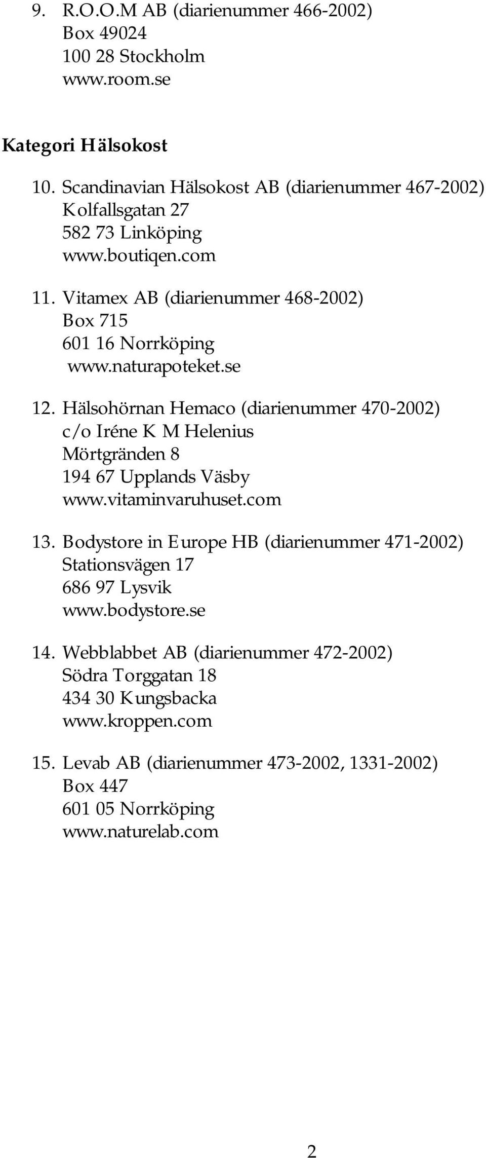 naturapoteket.se 12. Hälsohörnan Hemaco (diarienummer 470-2002) c/o Iréne K M Helenius Mörtgränden 8 194 67 Upplands Väsby www.vitaminvaruhuset.com 13.