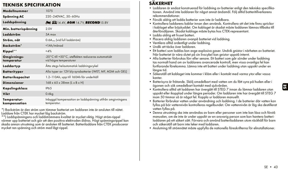 6kg Temperaturkompensation -20 C till +50 C, uteffekten reduceras automatiskt vid högre temperaturer Åtta stegs helautomatisk laddningscykel Alla typer av 12V bly-syrabatterier (WET, MF, AGM och GEL)
