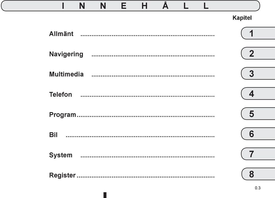 .. Telefon... Program... Bil.