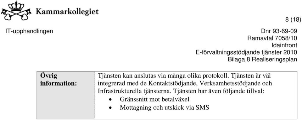 Tjänsten är väl integrerad med de Kontaktstödjande,