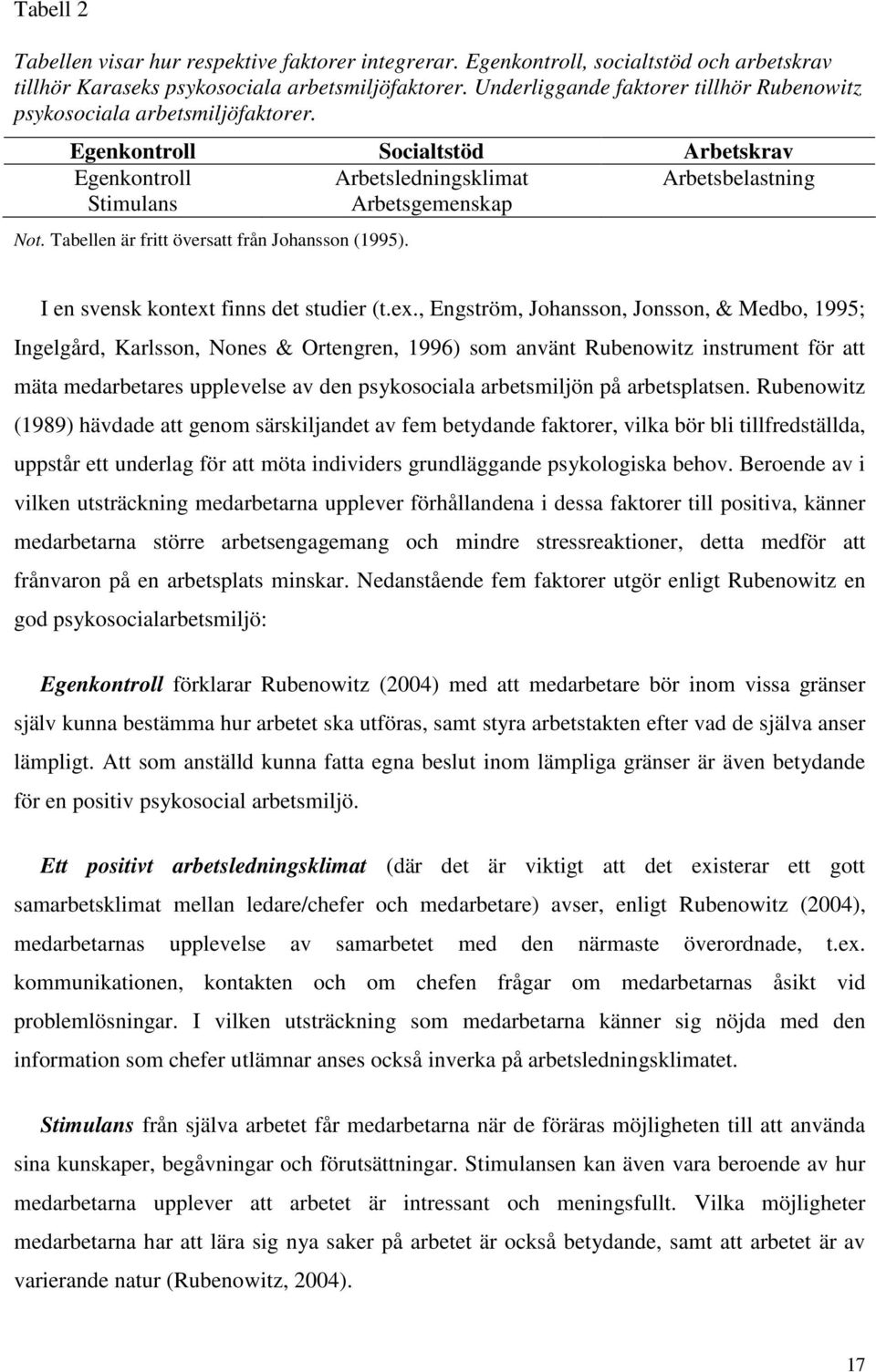 Tabellen är fritt översatt från Johansson (1995). I en svensk kontext