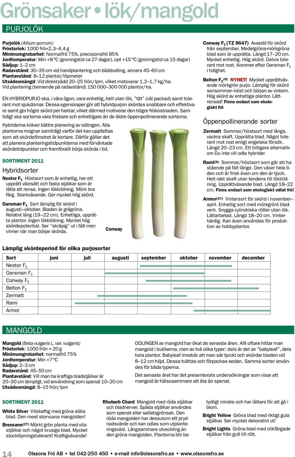 vilket motsvarar 1,2 1,7 kg/ha. Vid plantering (beroende på radavstånd) 150 000 300 000 plantor/ha.