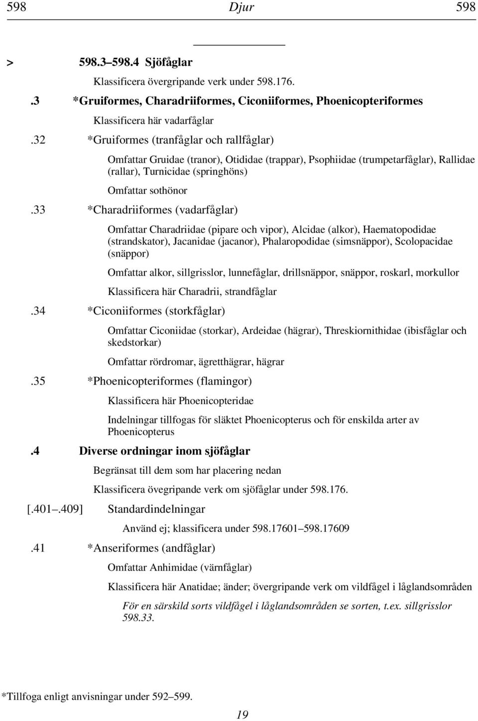 33 *Charadriiformes (vadarfåglar) Omfattar Charadriidae (pipare och vipor), Alcidae (alkor), Haematopodidae (strandskator), Jacanidae (jacanor), Phalaropodidae (simsnäppor), Scolopacidae (snäppor)