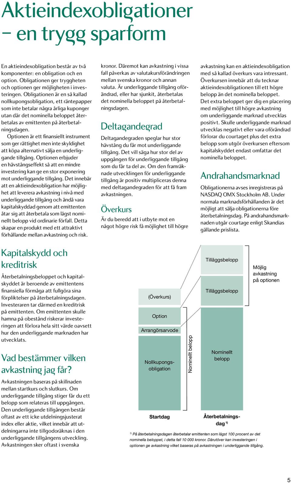 Optionen är ett finansiellt instrument som ger rättighet men inte skyldighet att köpa alternativt sälja en underliggande tillgång.