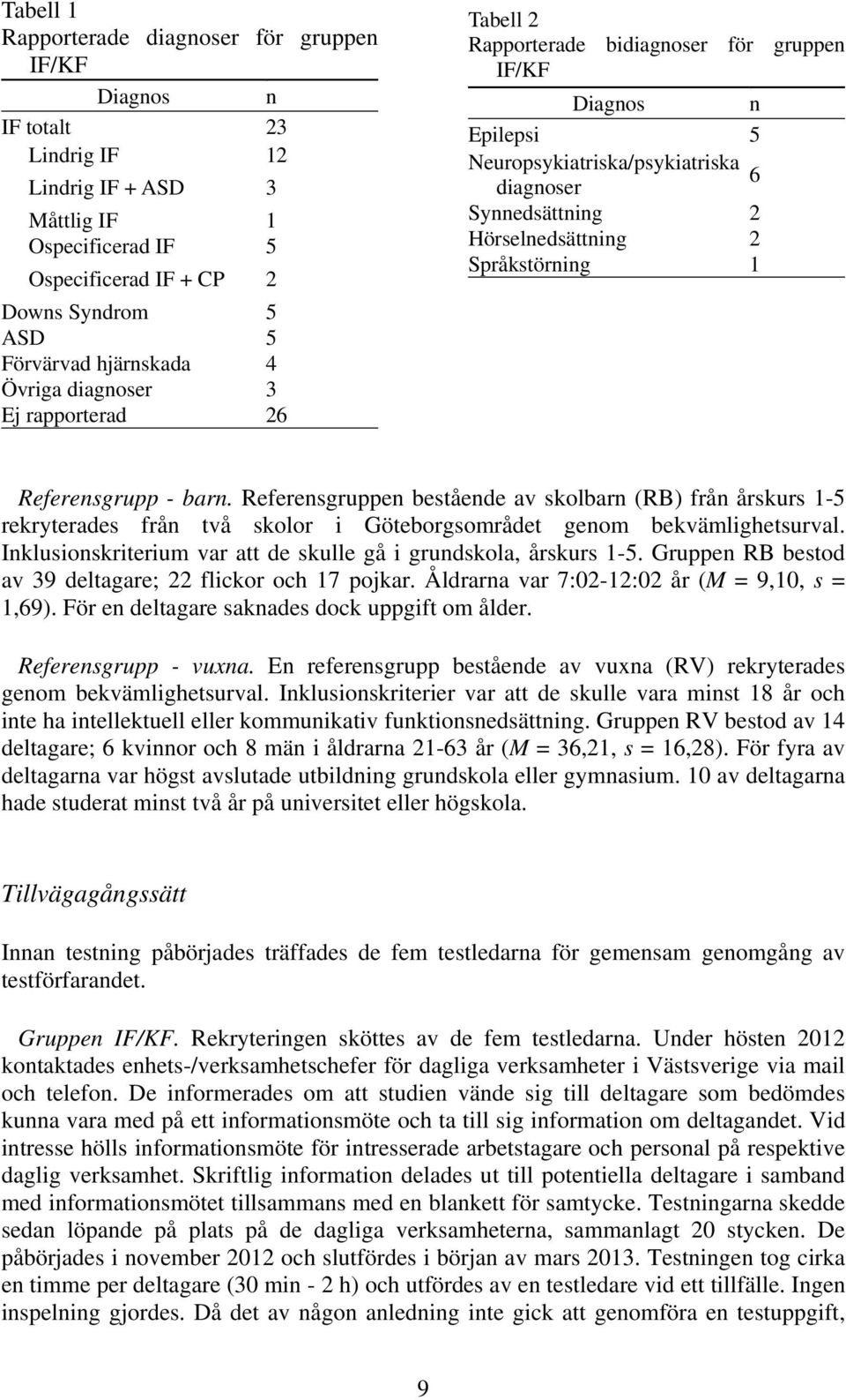 Hörselnedsättning 2 Språkstörning 1 Referensgrupp - barn. Referensgruppen bestående av skolbarn (RB) från årskurs 1-5 rekryterades från två skolor i Göteborgsområdet genom bekvämlighetsurval.