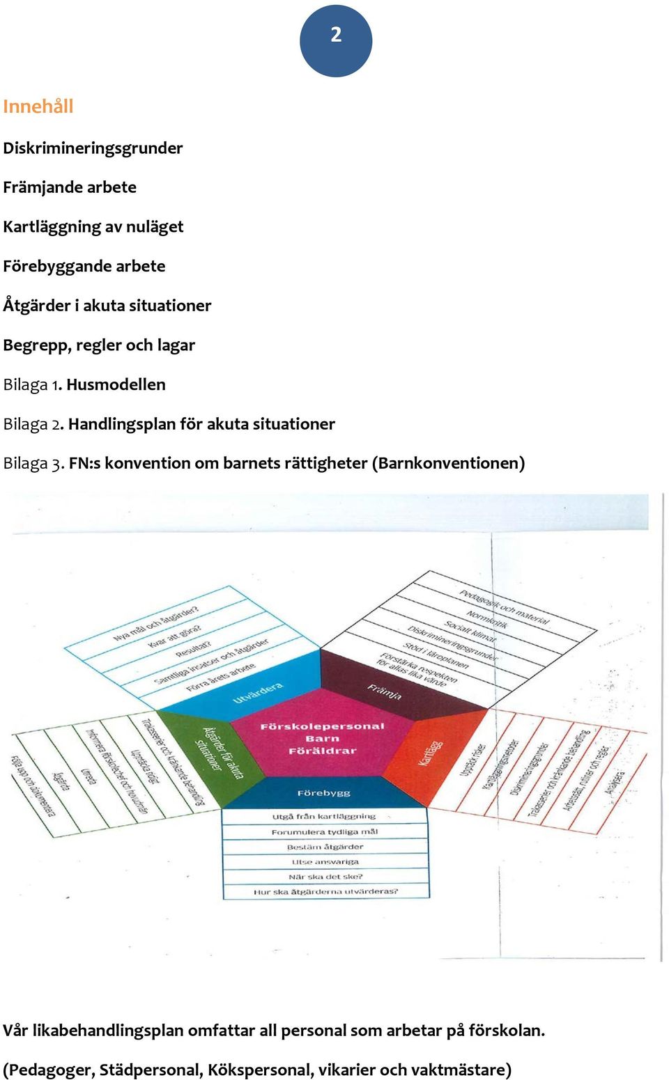 Handlingsplan för akuta situationer Bilaga 3.