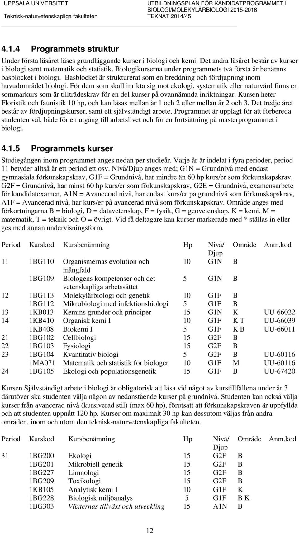 Basblocket är strukturerat som en breddning och fördjupning inom huvudområdet biologi.