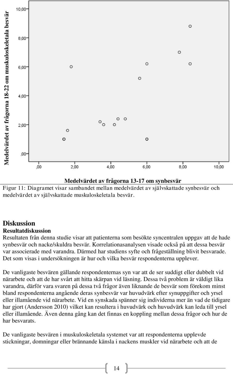 Diskussion Resultatdiskussion Resultaten från denna studie visar att patienterna som besökte syncentralen uppgav att de hade synbesvär och nacke/skuldra besvär.