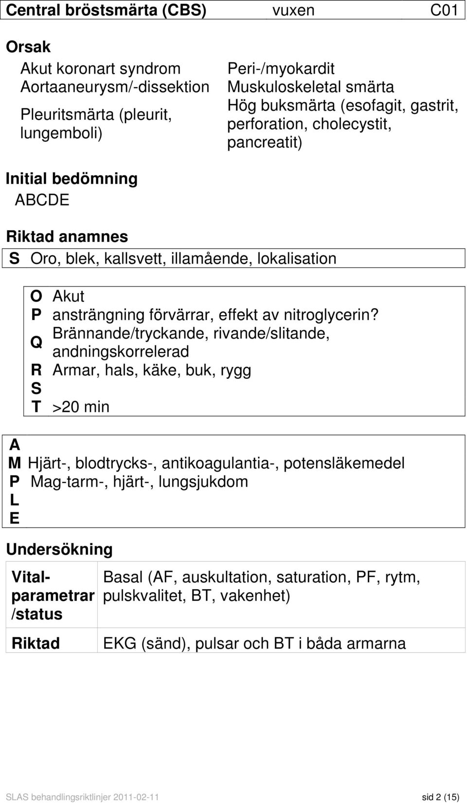 Brännande/tryckande, rivande/slitande, Q andningskorrelerad R Armar, hals, käke, buk, rygg S T >20 min A M Hjärt-, blodtrycks-, antikoagulantia-, potensläkemedel P Mag-tarm-, hjärt-, lungsjukdom L