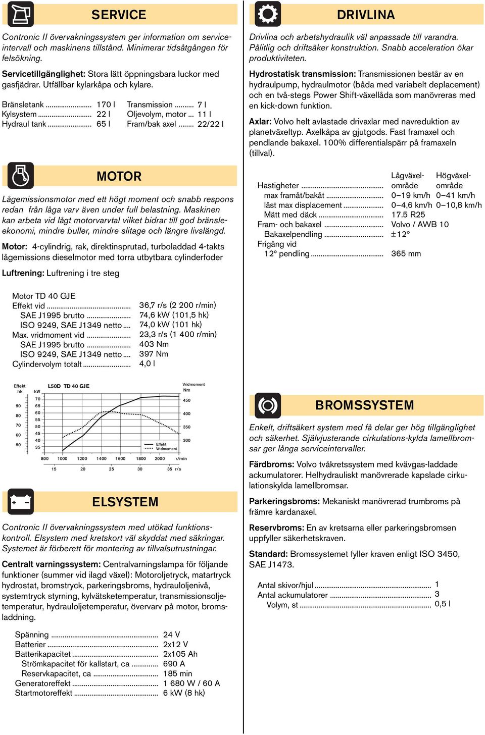 .. 11 l Fram/bak axel... 22/22 l DRIVLIN Drivlina och arbetshydraulik väl anpassade till varandra. Pålitlig och driftsäker konstruktion. Snabb acceleration ökar produktiviteten.
