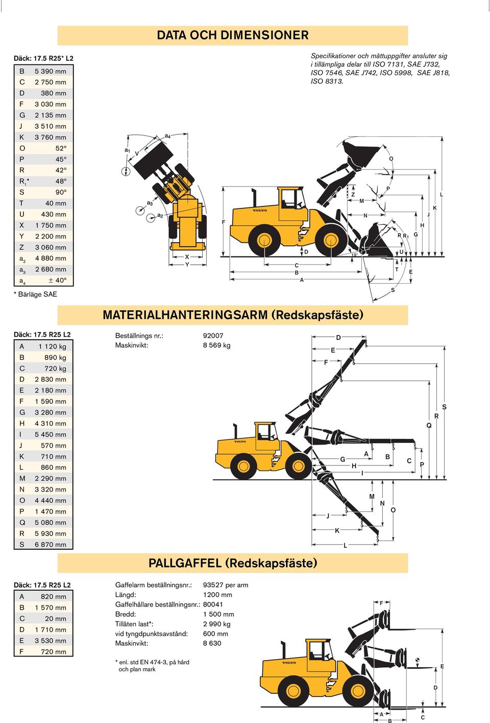 måttuppgifter ansluter sig i tillämpliga delar till ISO 7131, S J732, ISO 7546, S J742, ISO 5998, S J818, ISO 8313. Z 15 M N P O S T R R 1 U G H K J L MTRILHNTRINGSRM (Redskapsfäste) Däck: 17.