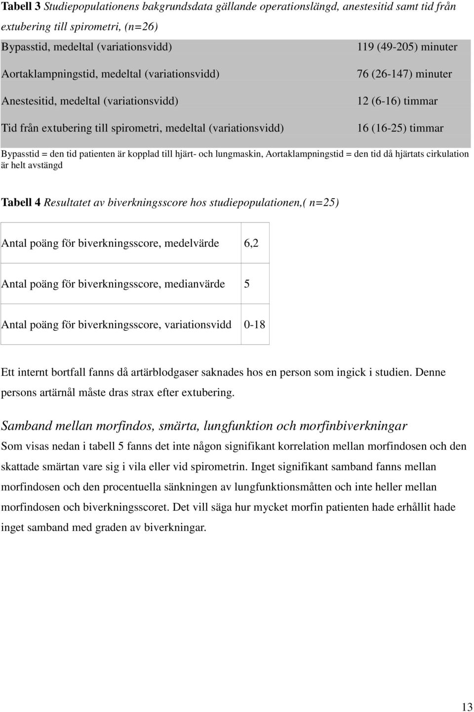 timmar Bypasstid = den tid patienten är kopplad till hjärt- och lungmaskin, Aortaklampningstid = den tid då hjärtats cirkulation är helt avstängd Tabell 4 Resultatet av biverkningsscore hos