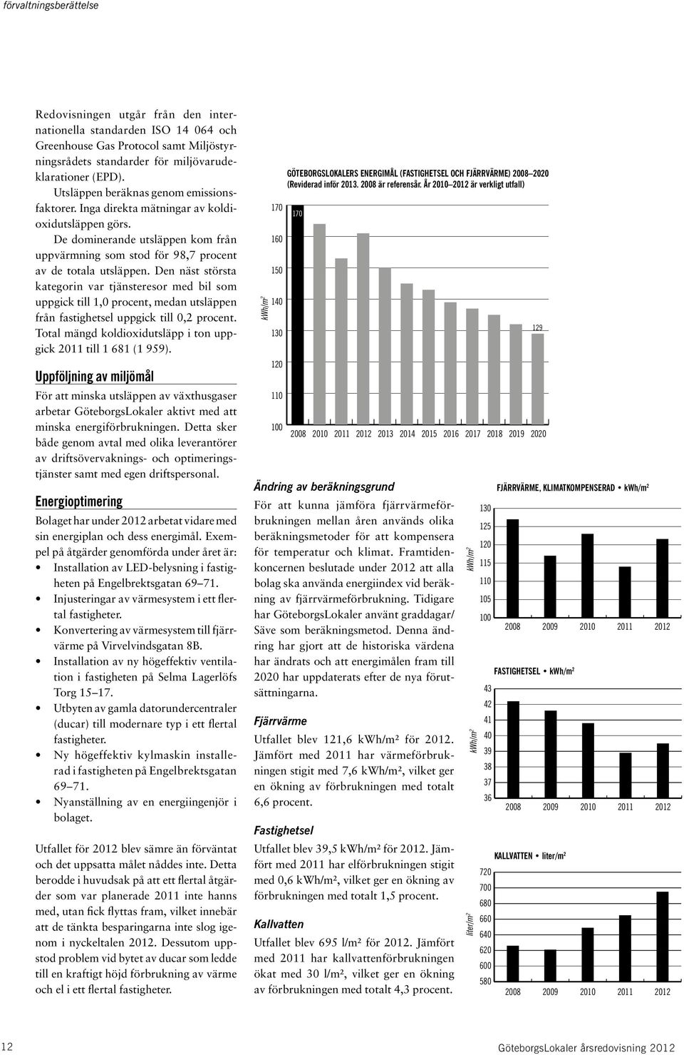 Den näst största kategorin var tjänsteresor med bil som uppgick till 1,0 procent, medan utsläppen från fastighetsel uppgick till 0,2 procent.