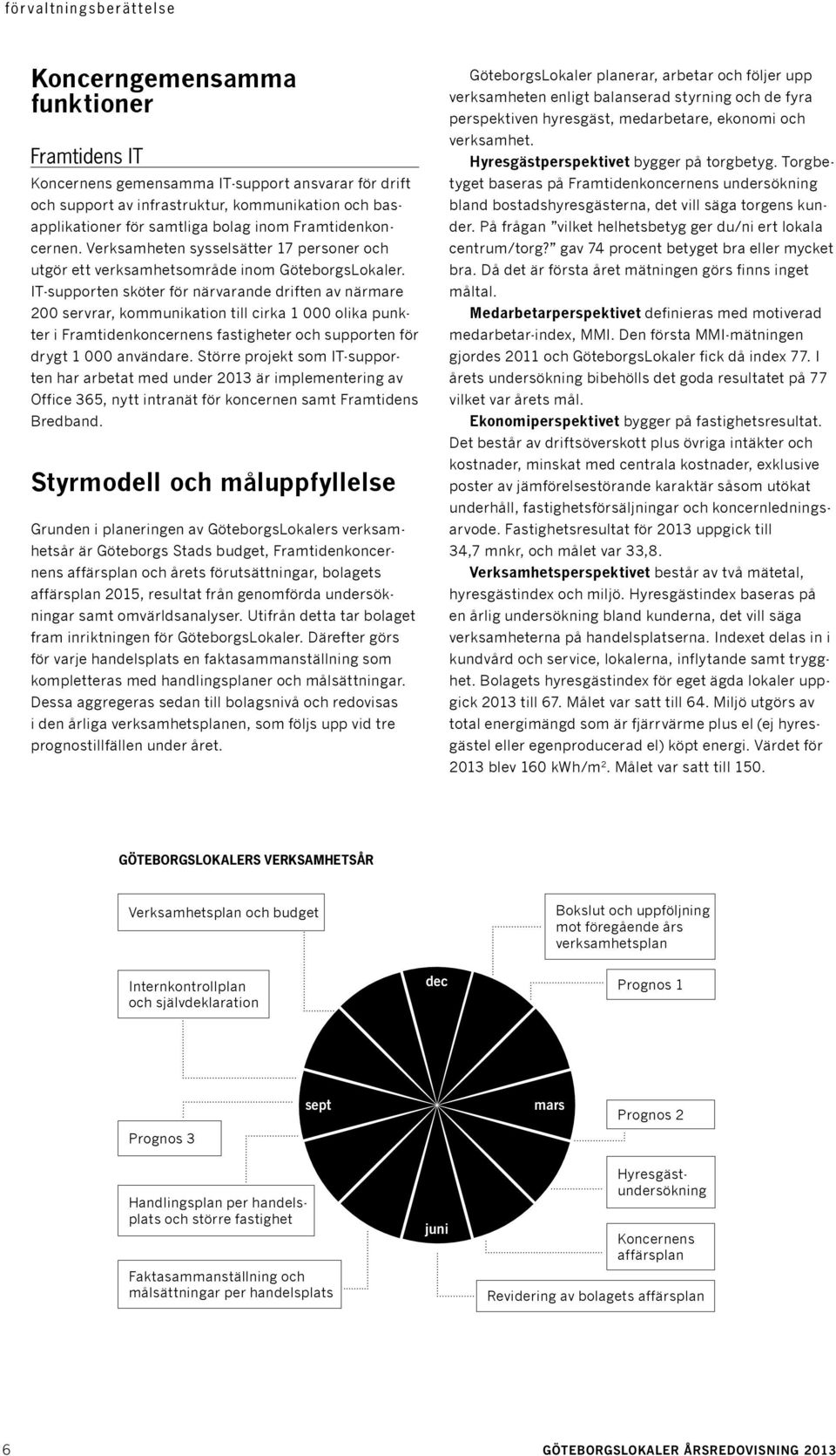 IT-supporten sköter för närvarande driften av närmare 200 servrar, kommunikation till cirka 1 000 olika punkter i Framtidenkoncernens fastigheter och supporten för drygt 1 000 användare.