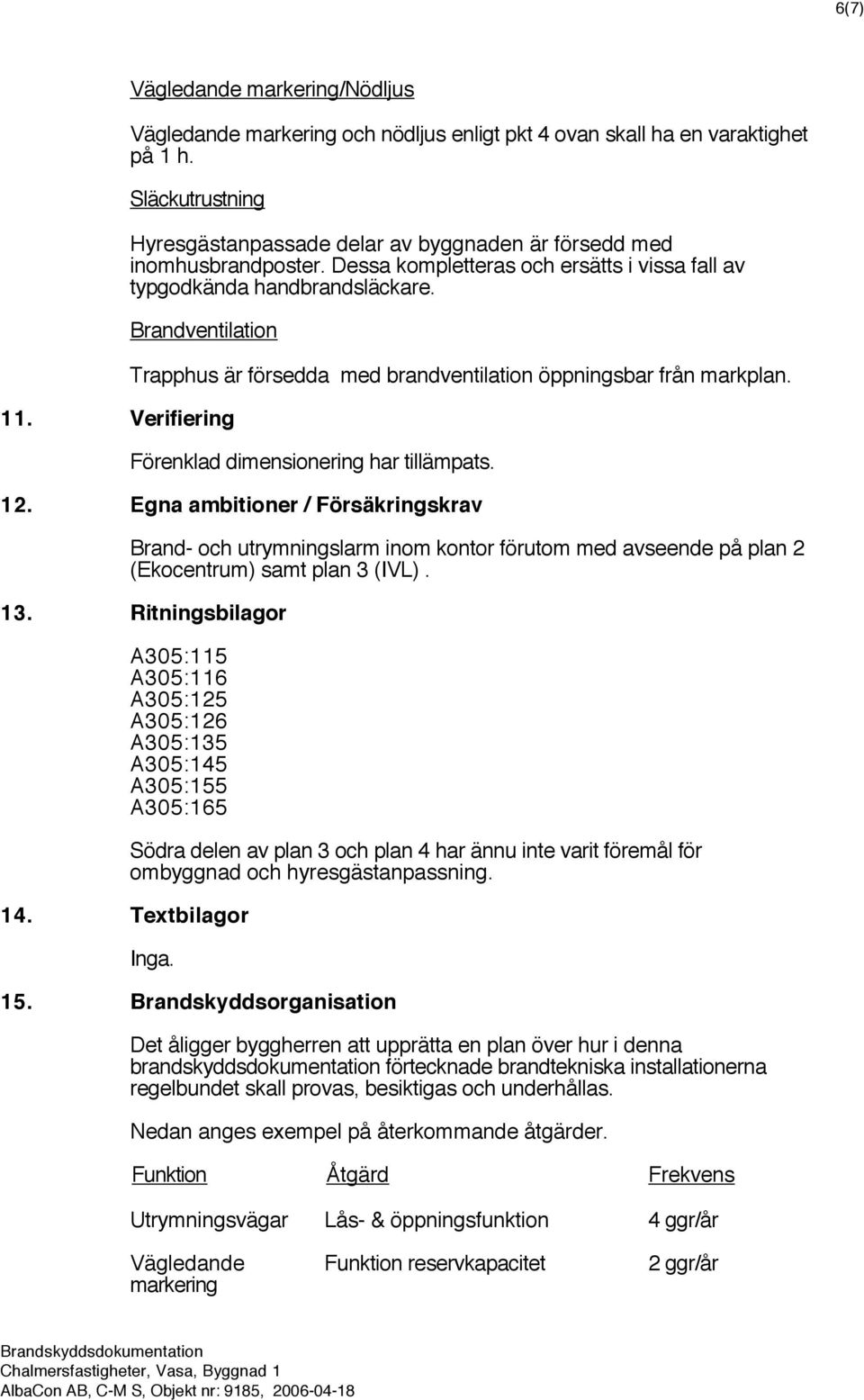 Verifiering Trapphus är försedda med brandventilation öppningsbar från markplan. Förenklad dimensionering har tillämpats. 12.