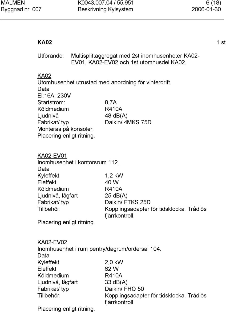 Placering enligt ritning. KA02-EV01 Inomhusenhet i kontorsrum 112. Data: Kyleffekt 1,2 kw Eleffekt 40 W Köldmedium Ljudnivå, lågfart 25 db(a) Fabrikat/ typ Tillbehör: Placering enligt ritning.