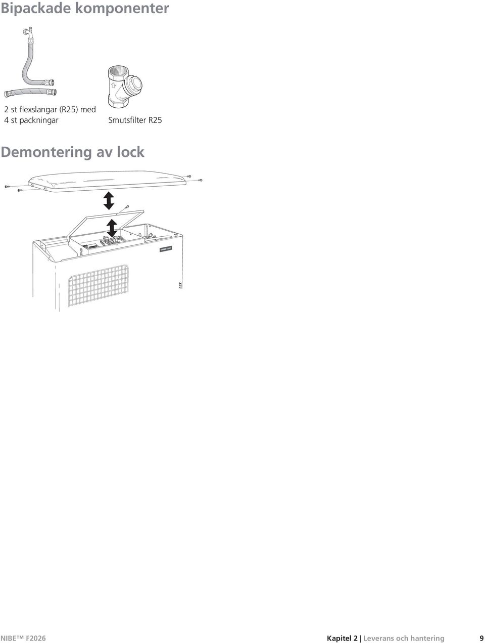 packningar Smutsfilter R25