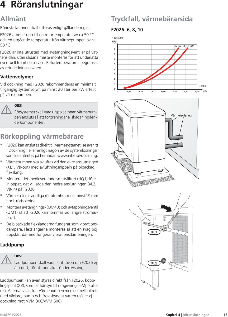 Vattenvolymer Vid dockning med F2026 rekommenderas en minimalt tillgänglig systemvolym på minst 20 liter per kw effekt på värmepumpen.