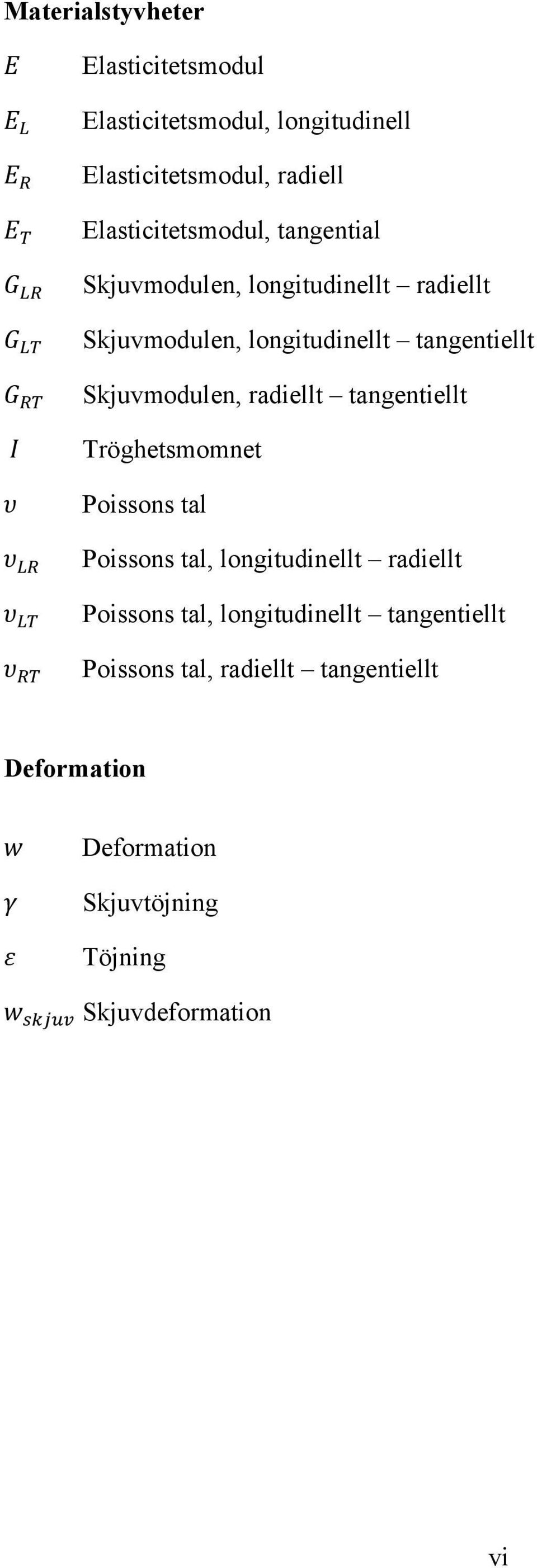 Skjuvmodulen, radiellt tangentiellt Tröghetsmomnet Poissons tal Poissons tal, longitudinellt radiellt Poissons