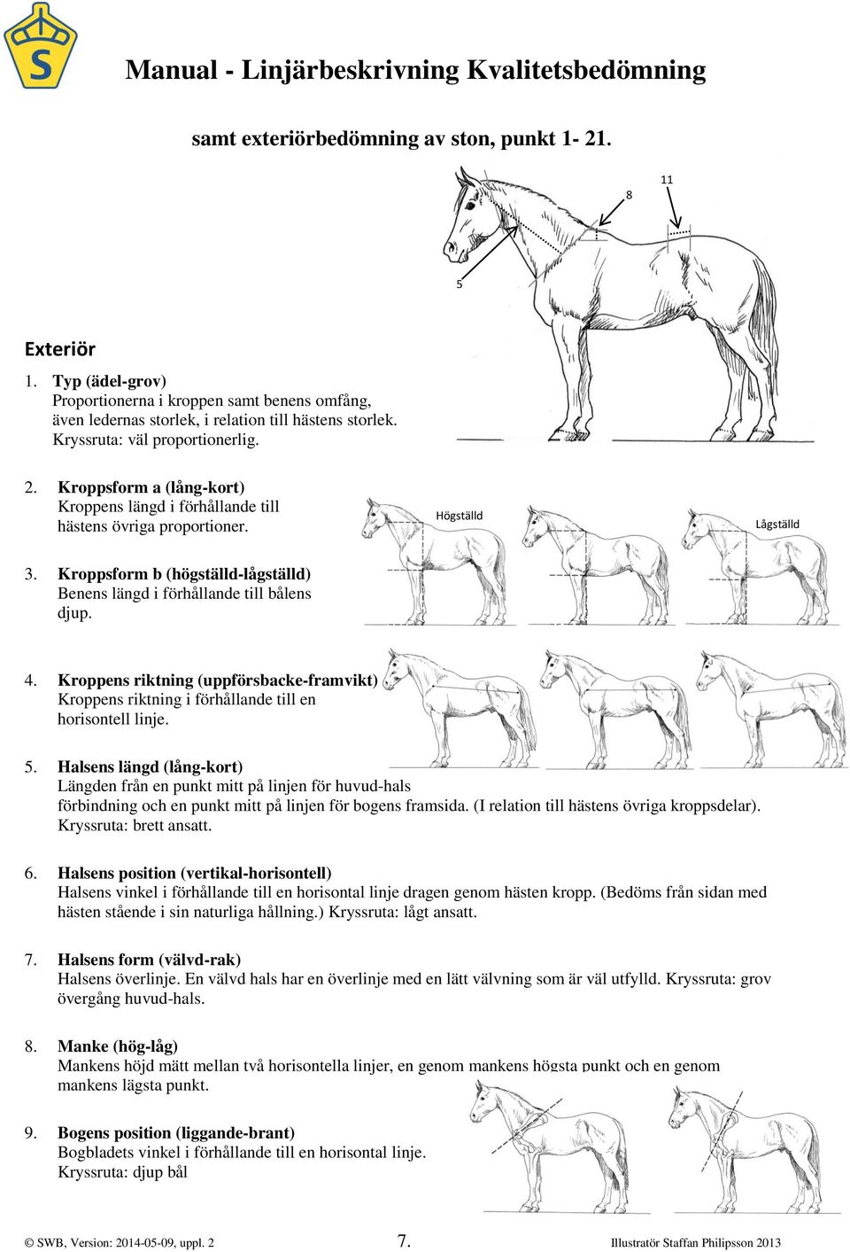 Kroppsform a (lång-kort) Kroppens längd i förhållande till hästens övriga proportioner. 3. Kroppsform b (högställd-lågställd) Benens längd i förhållande till bålens djup. Högställd 1. Lågställd 9. 4.