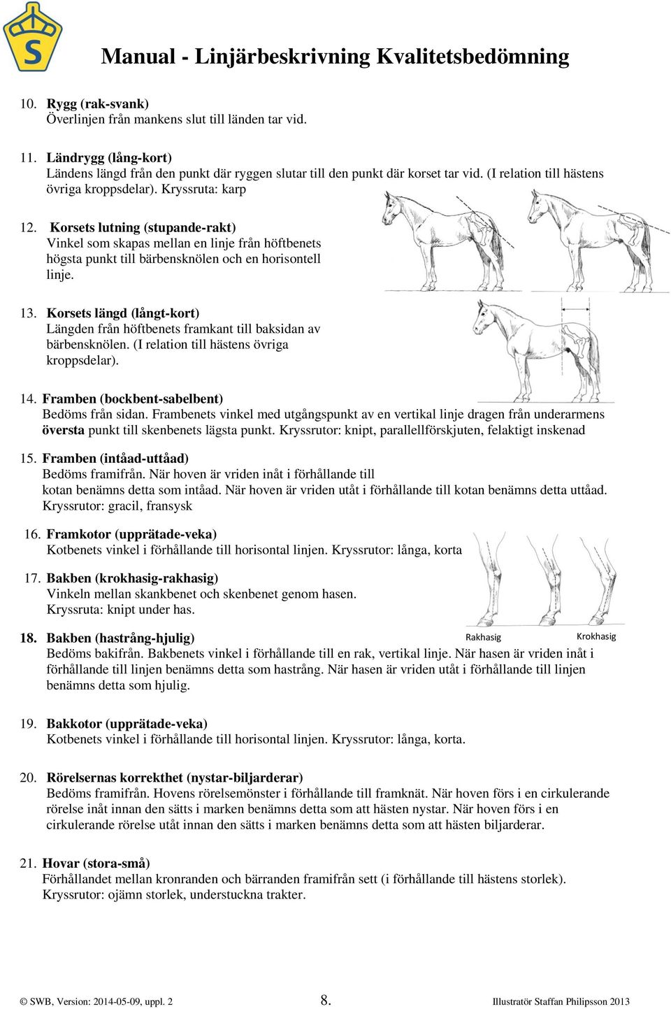 Korsets lutning (stupande-rakt) Vinkel som skapas mellan en linje från höftbenets högsta punkt till bärbensknölen och en horisontell linje. 13.