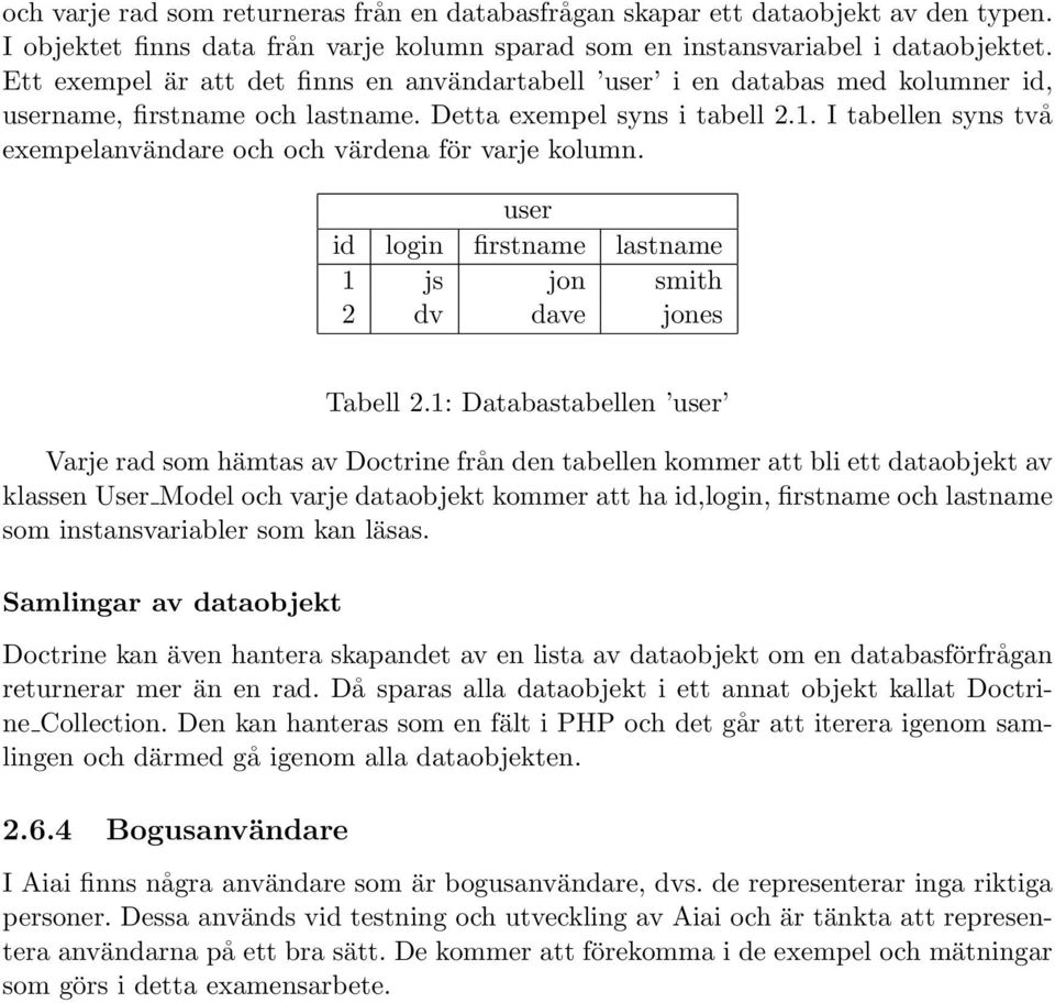 I tabellen syns två exempelanvändare och och värdena för varje kolumn. user id login firstname lastname 1 js jon smith 2 dv dave jones Tabell 2.