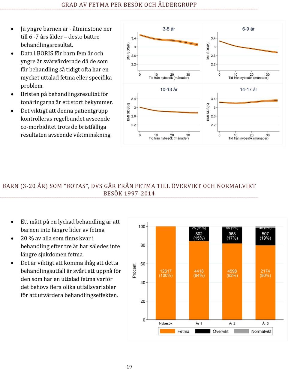 Bristen på behandlingsresultat för tonåringarna är ett stort bekymmer.