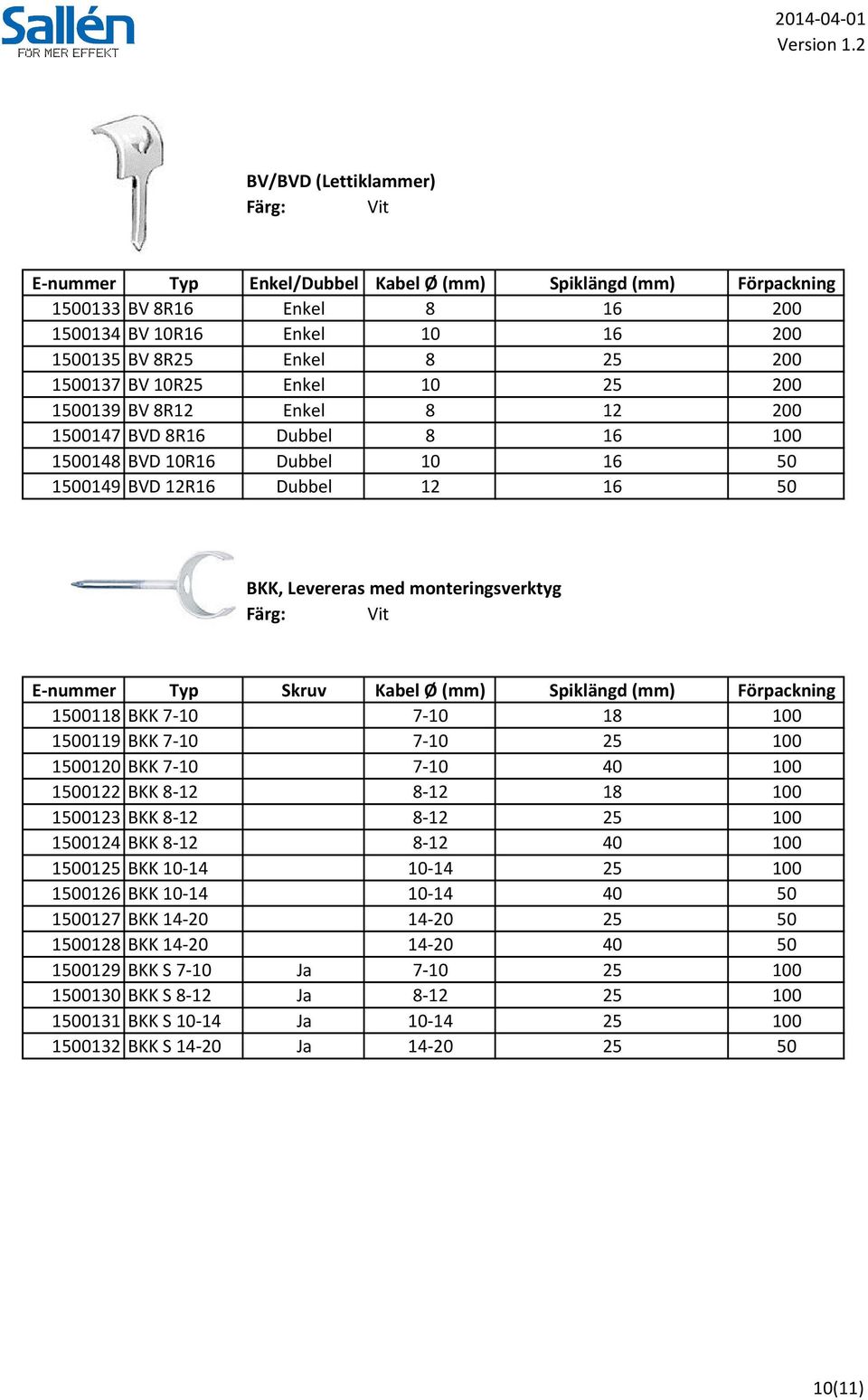 monteringsverktyg Färg: Vit E-nummer Typ Skruv Kabel Ø (mm) Spiklängd (mm) Förpackning 1500118 BKK 7-10 7-10 18 100 1500119 BKK 7-10 7-10 25 100 1500120 BKK 7-10 7-10 40 100 1500122 BKK 8-12 8-12 18