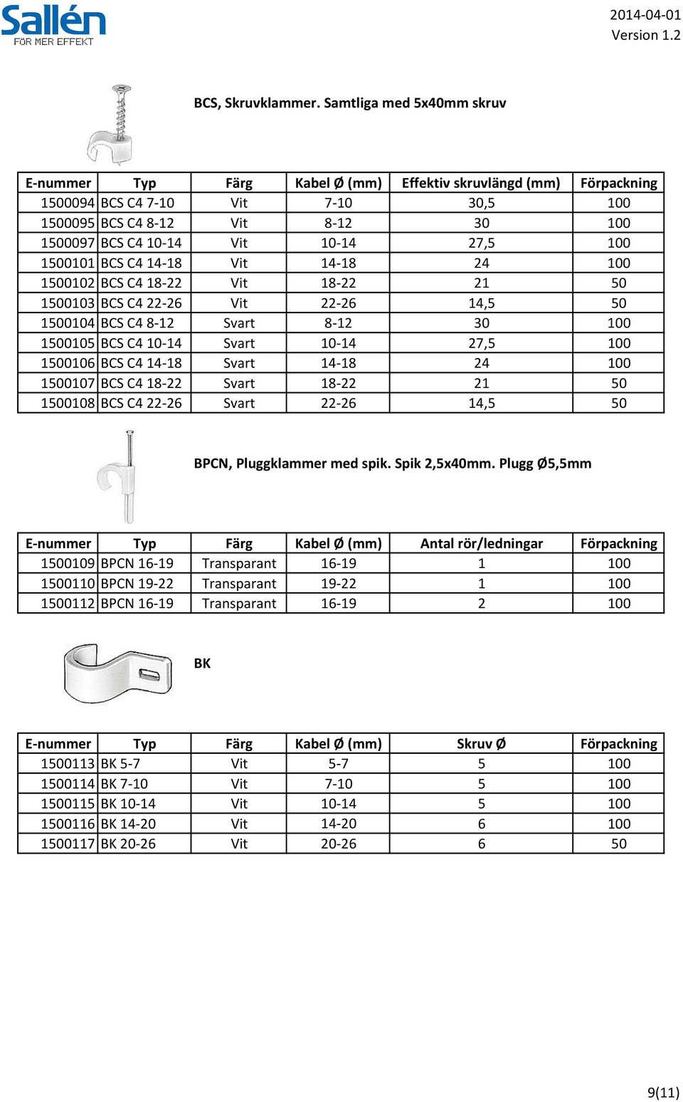 27,5 100 1500101 BCS C4 14-18 Vit 14-18 24 100 1500102 BCS C4 18-22 Vit 18-22 21 50 1500103 BCS C4 22-26 Vit 22-26 14,5 50 1500104 BCS C4 8-12 Svart 8-12 30 100 1500105 BCS C4 10-14 Svart 10-14 27,5