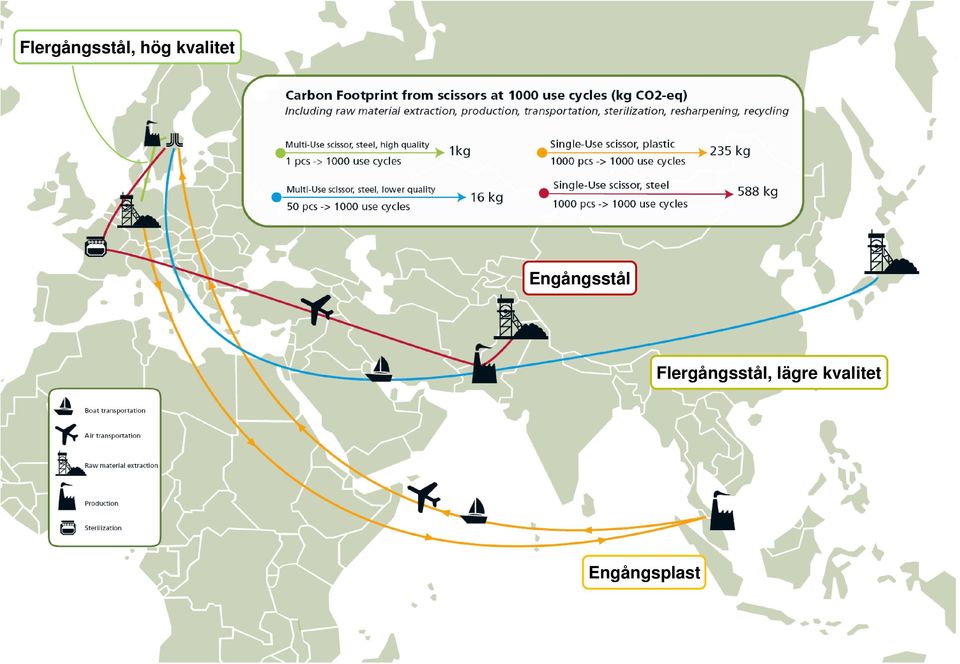 regionplanering Engångsstål