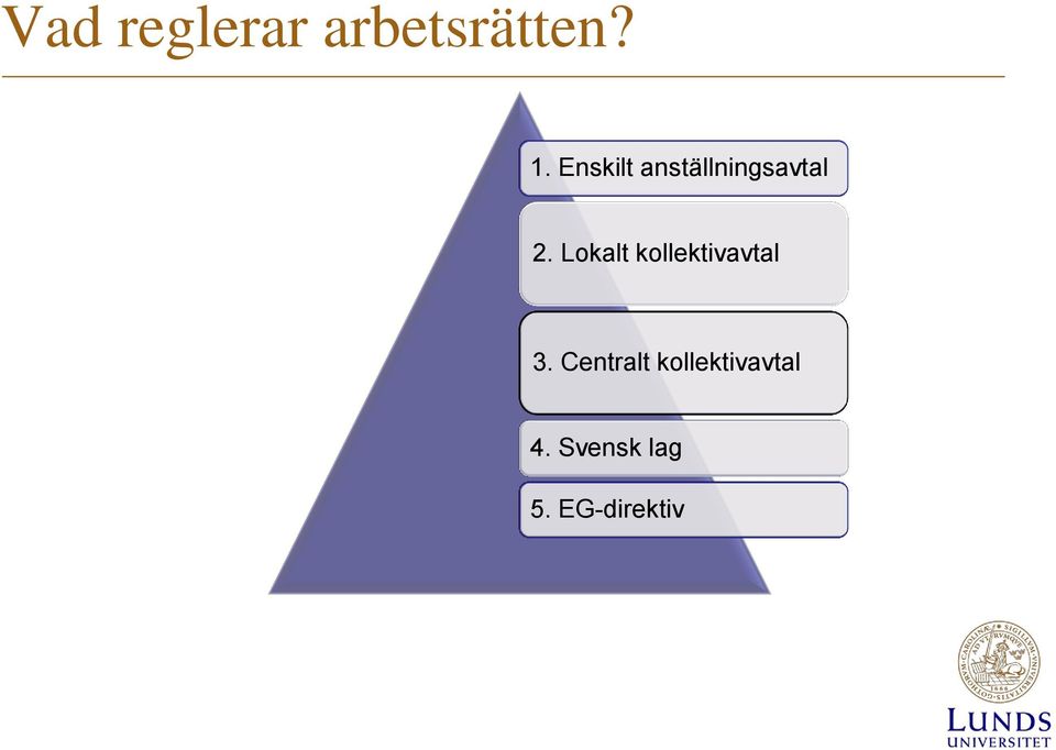 Lokalt kollektivavtal 3.